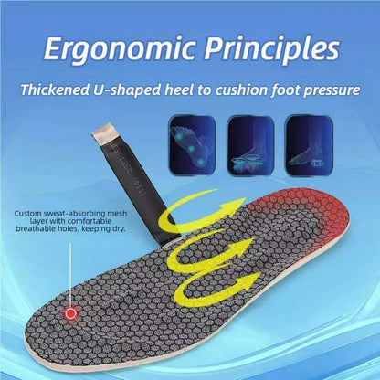 PULSE MASSAGE INSOLE($79.90 after discount)
